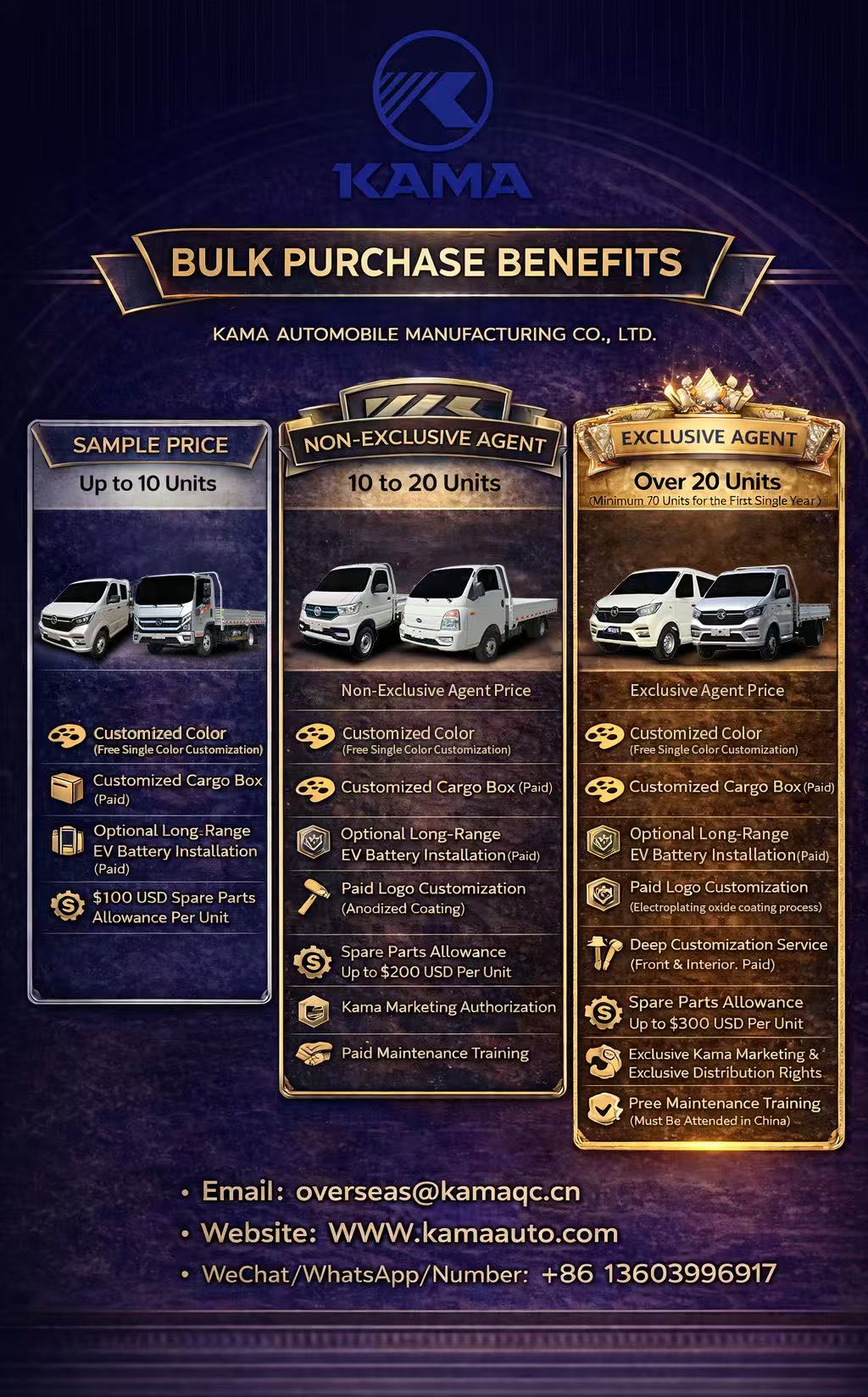Bulk Commercial Vehicle Purchase Benefits: More Than A Lower Unit Price